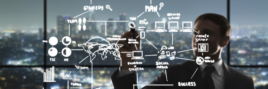 Business Modeling Business Modeling